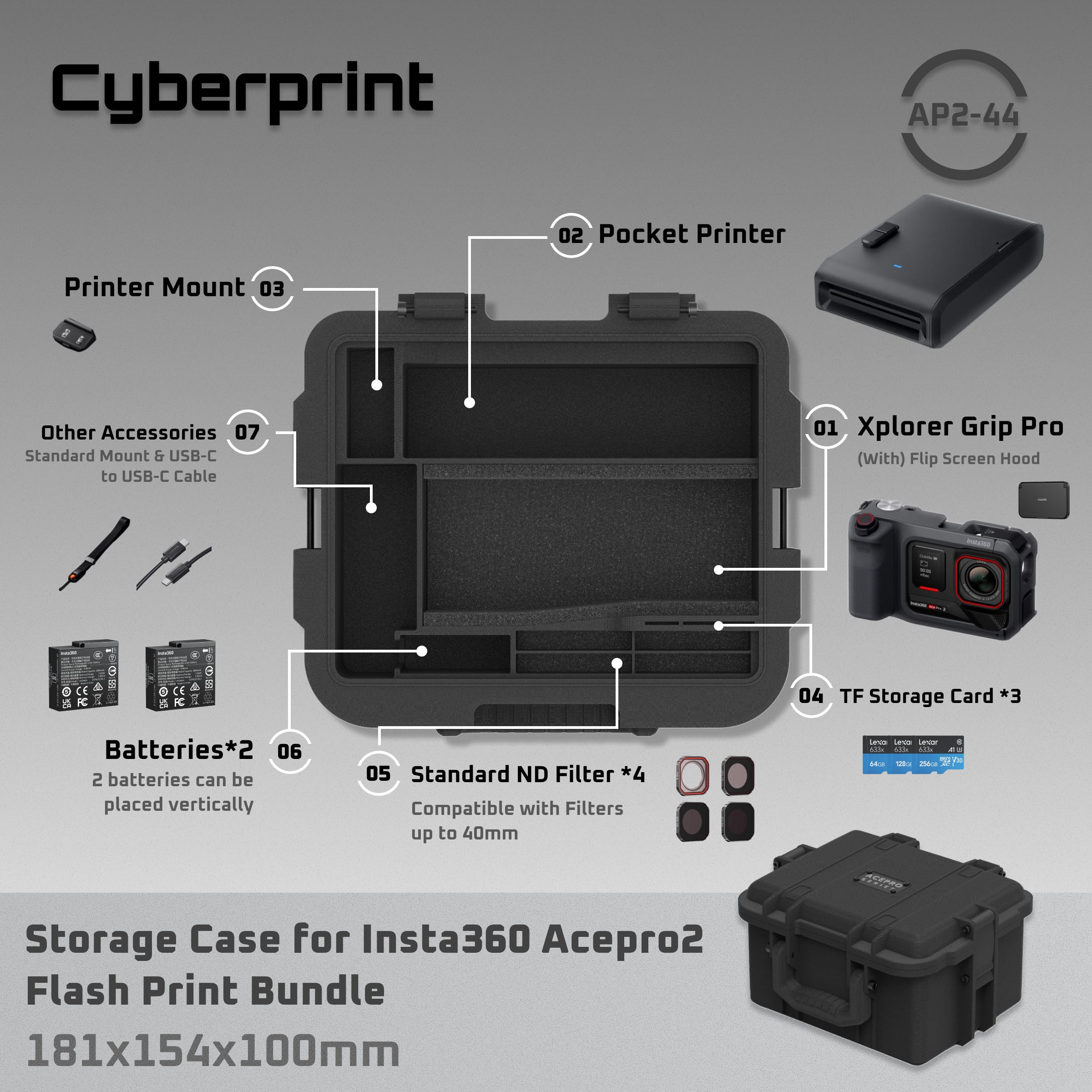 Cyberprint AP2-44 - Storage Case for Insta360 Acepro2 Flash Print Bundle