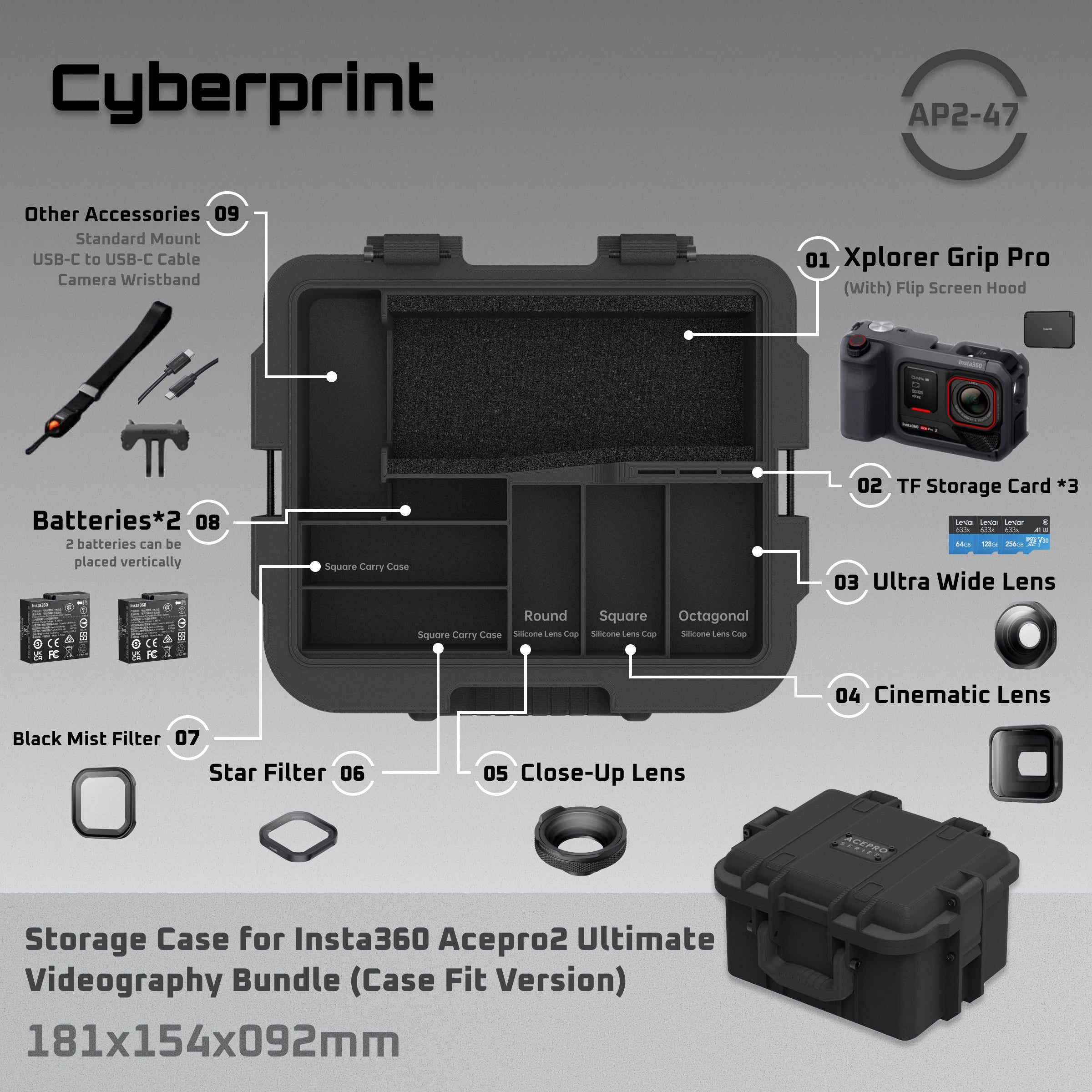 Cyberprint AP2-47 - Storage Case for Insta360 Acepro2 Ultimate Videography Bundle (Case Fit Version)